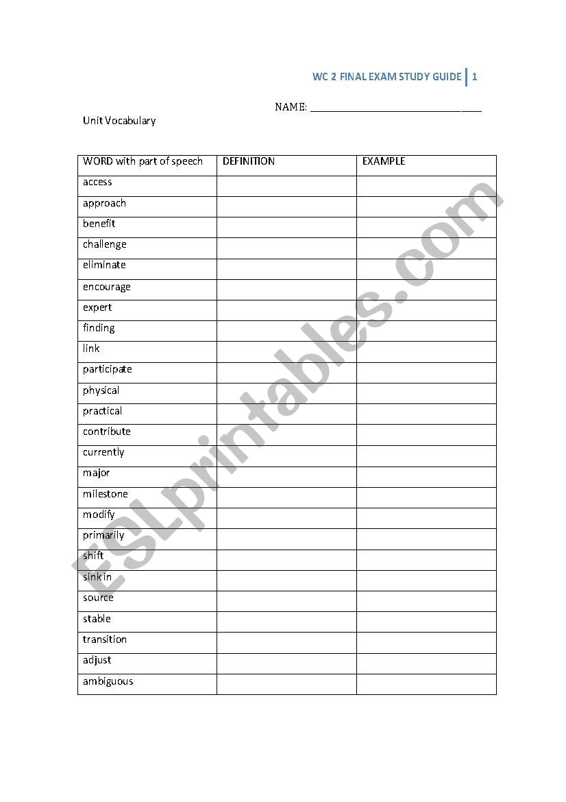 Written Communication/Vocabulary Study Guide Format