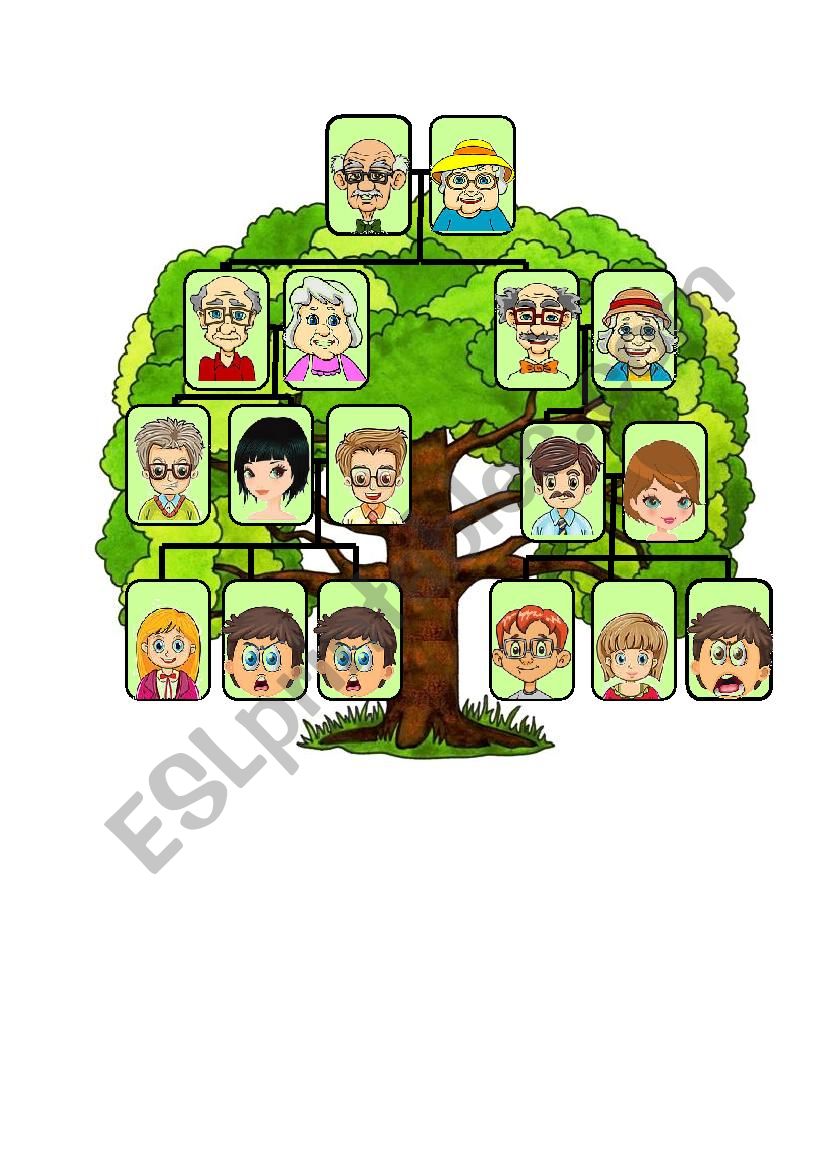 FAMILY TREE - TEMPLATE worksheet