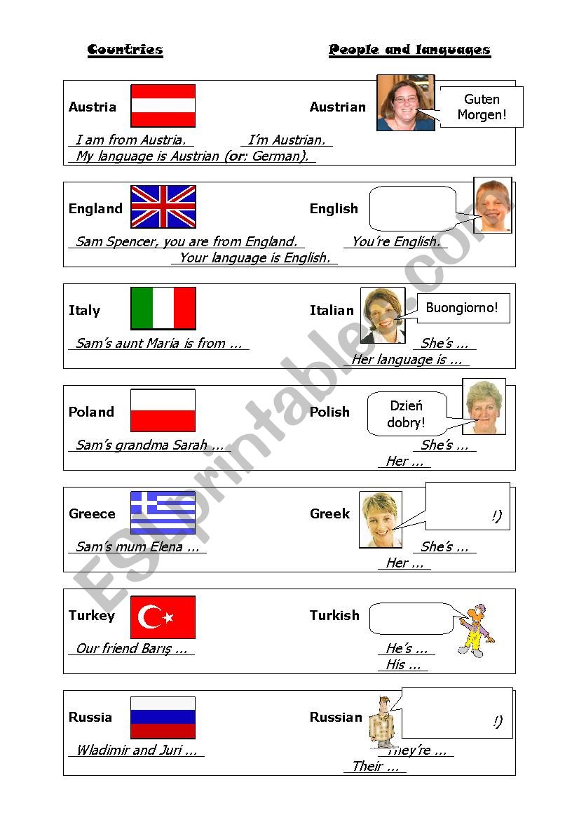 Countries, people and languages
