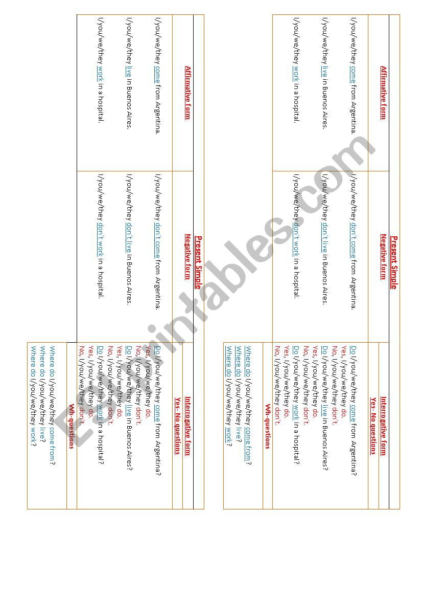 verb to be worksheet