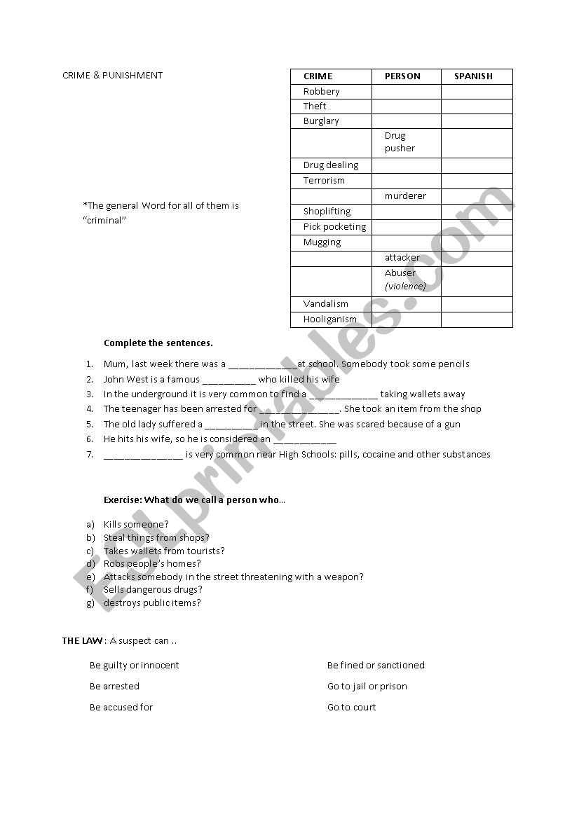 Crime and Punishment worksheet