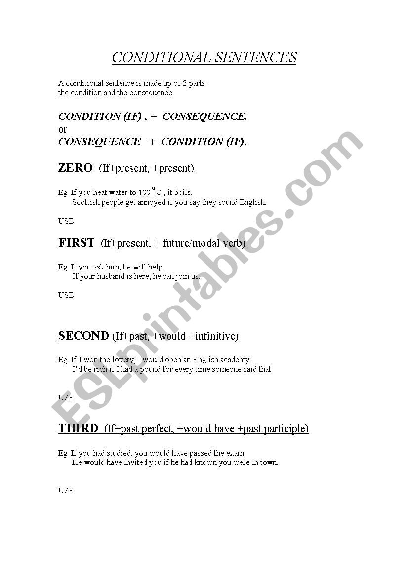 B2 conditional sentences review