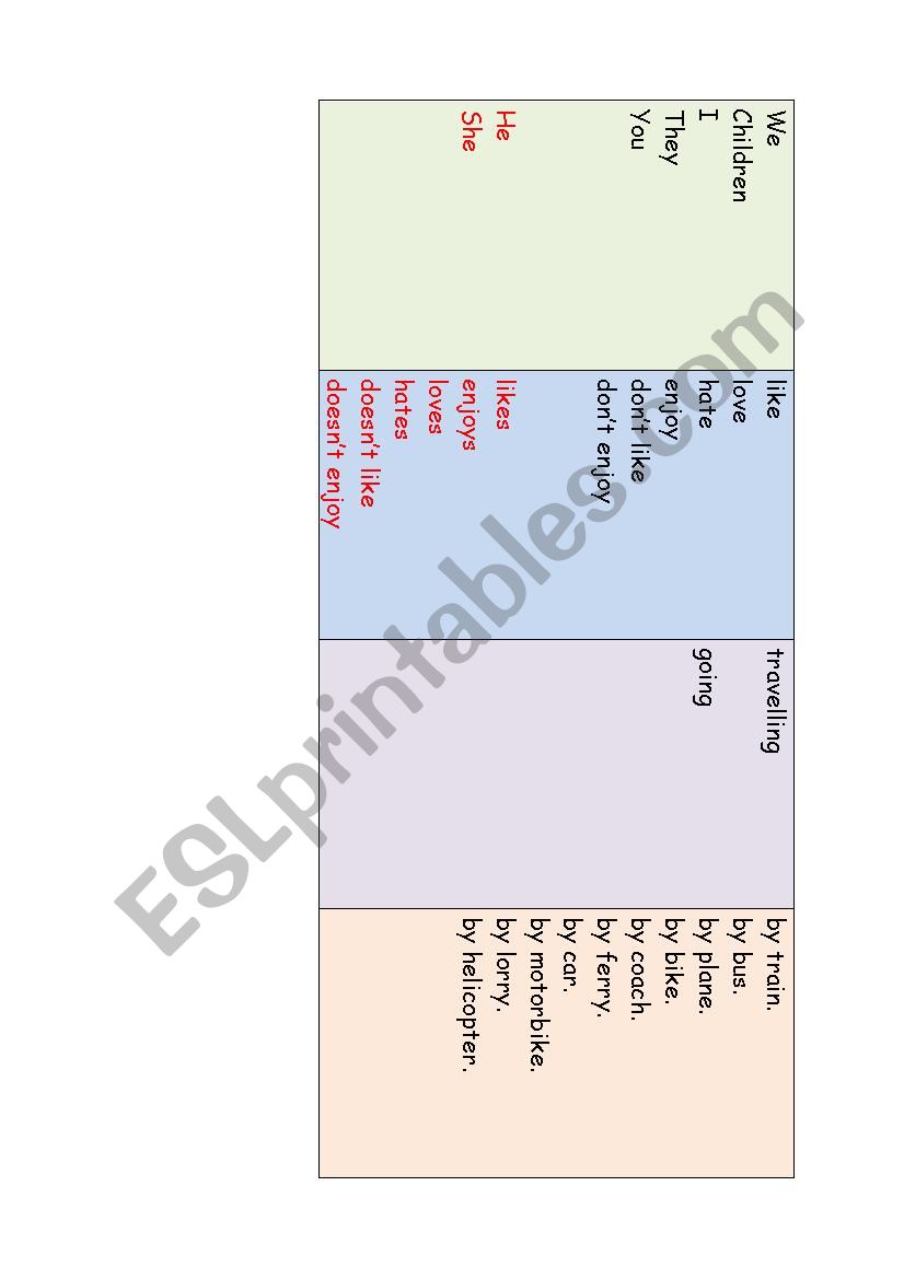 Travel grammar worksheet