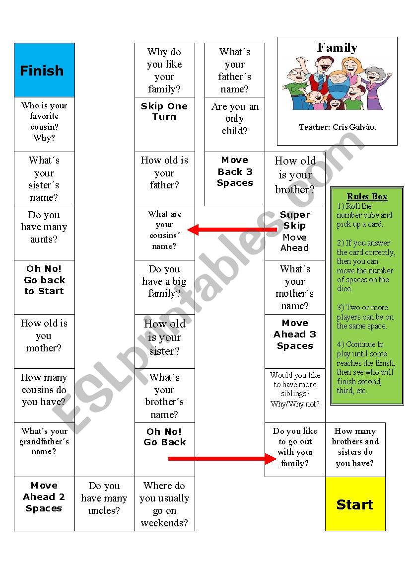 Family board game - questions about your family