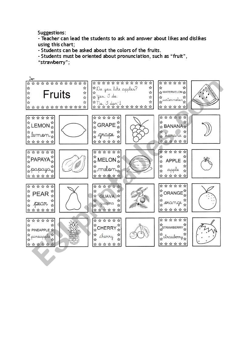 Fruits - Coloring Activity worksheet