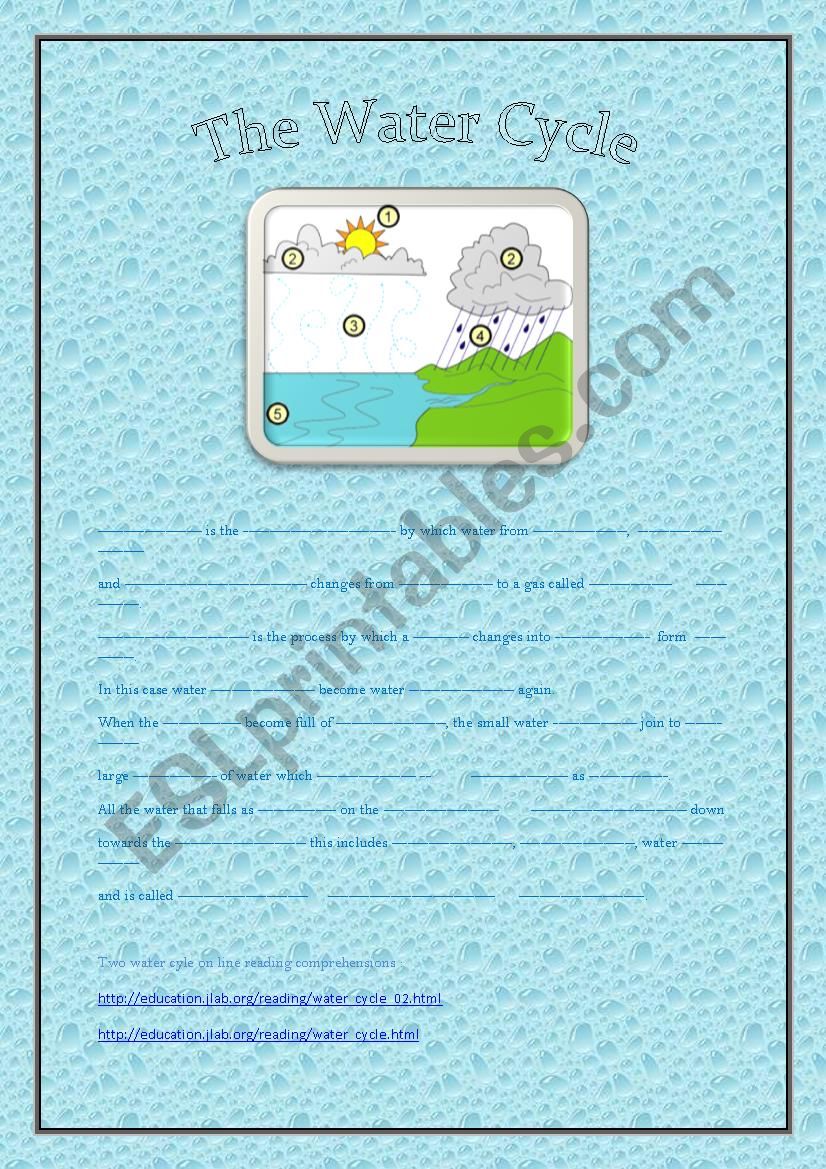 Listening comprehension: the water cycle, link to the video file included.