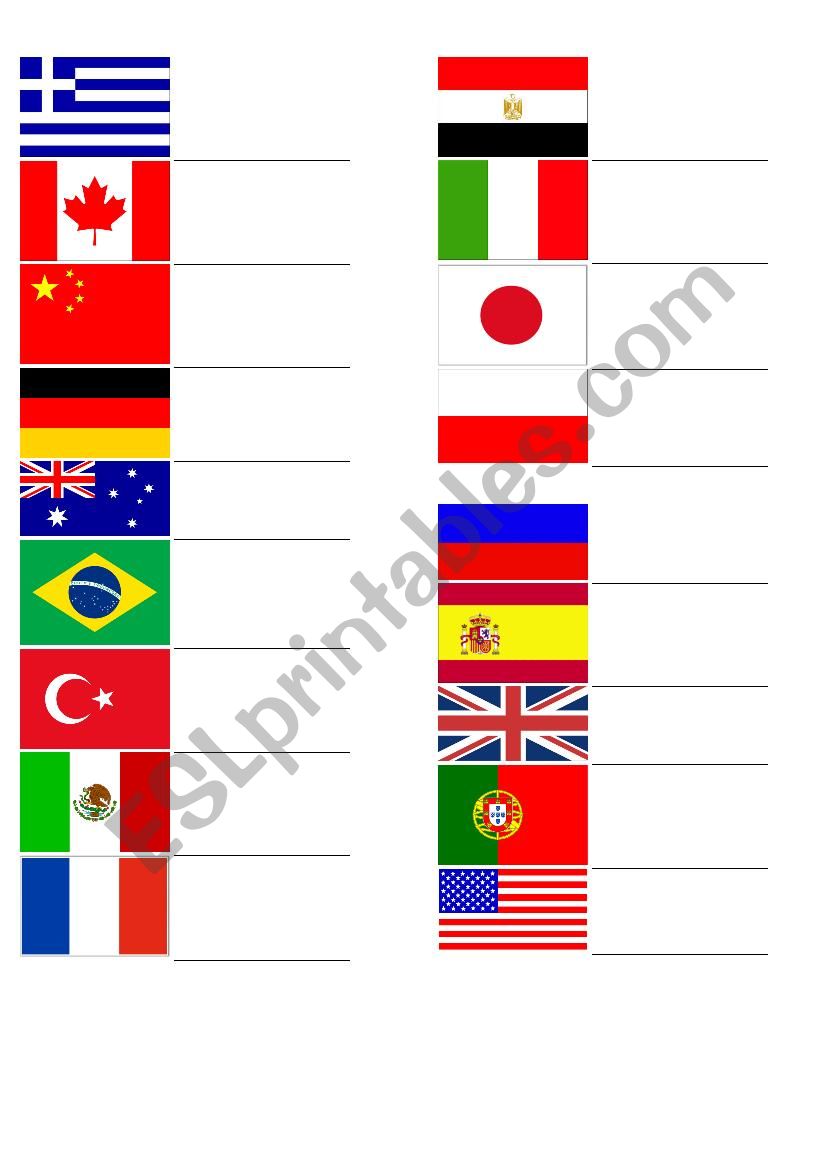 Nationalities worksheet