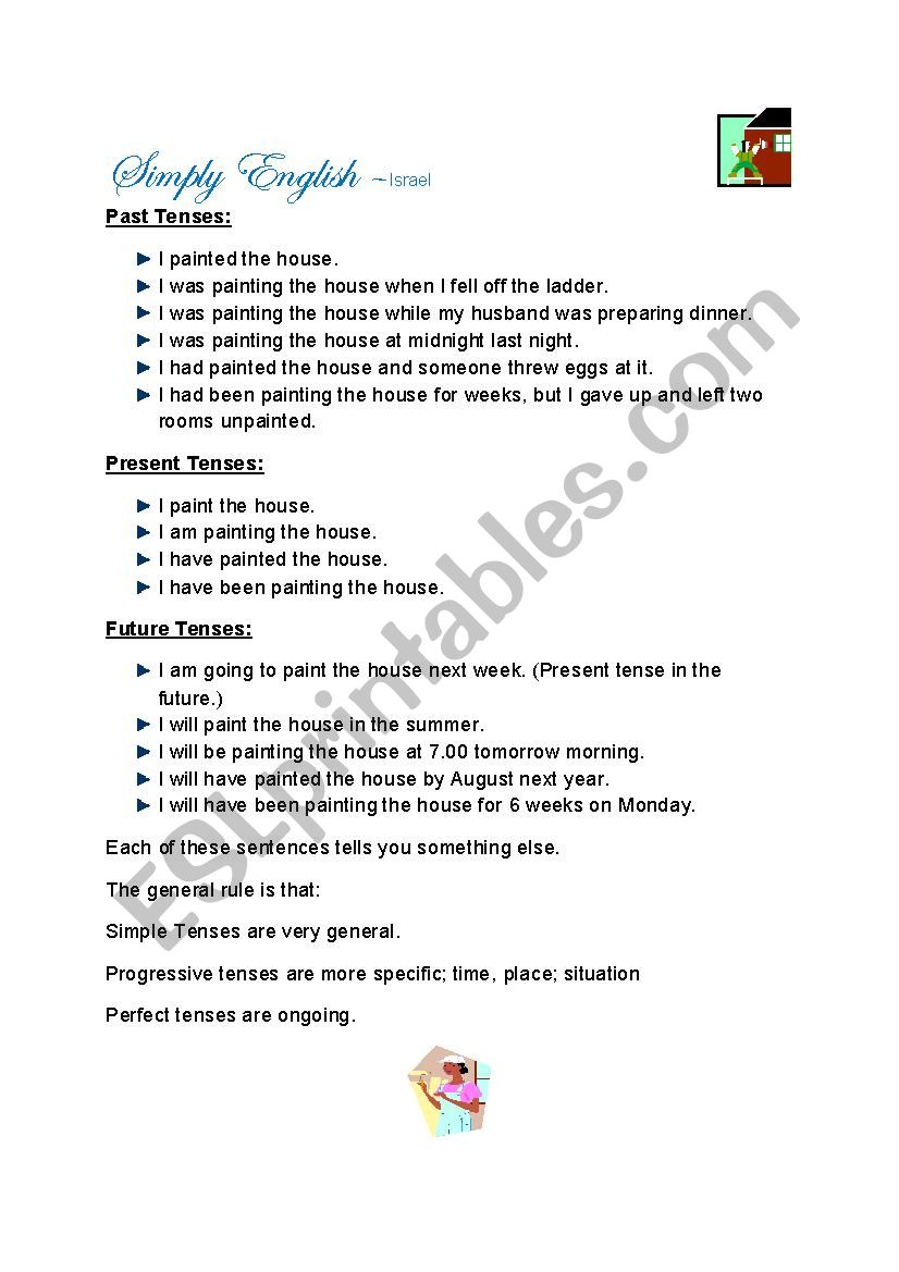 English Active Tenses worksheet