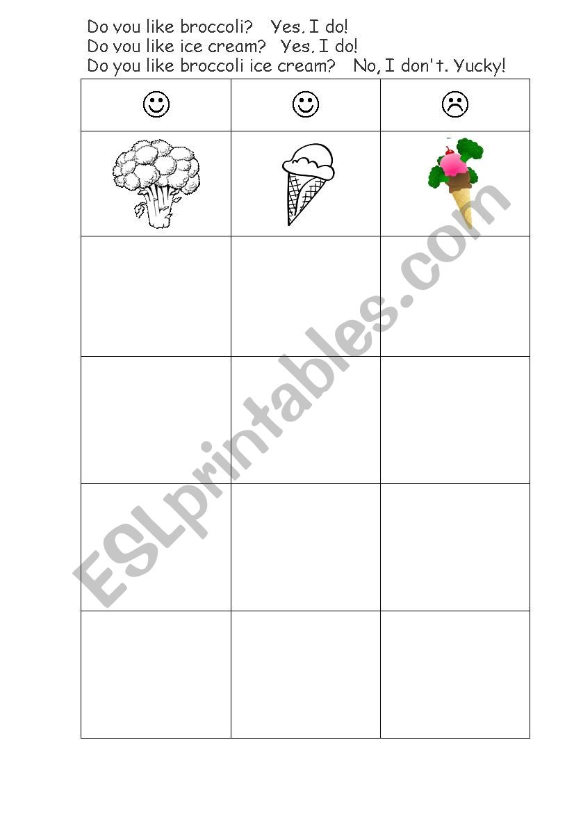 Ice Chart Worksheet