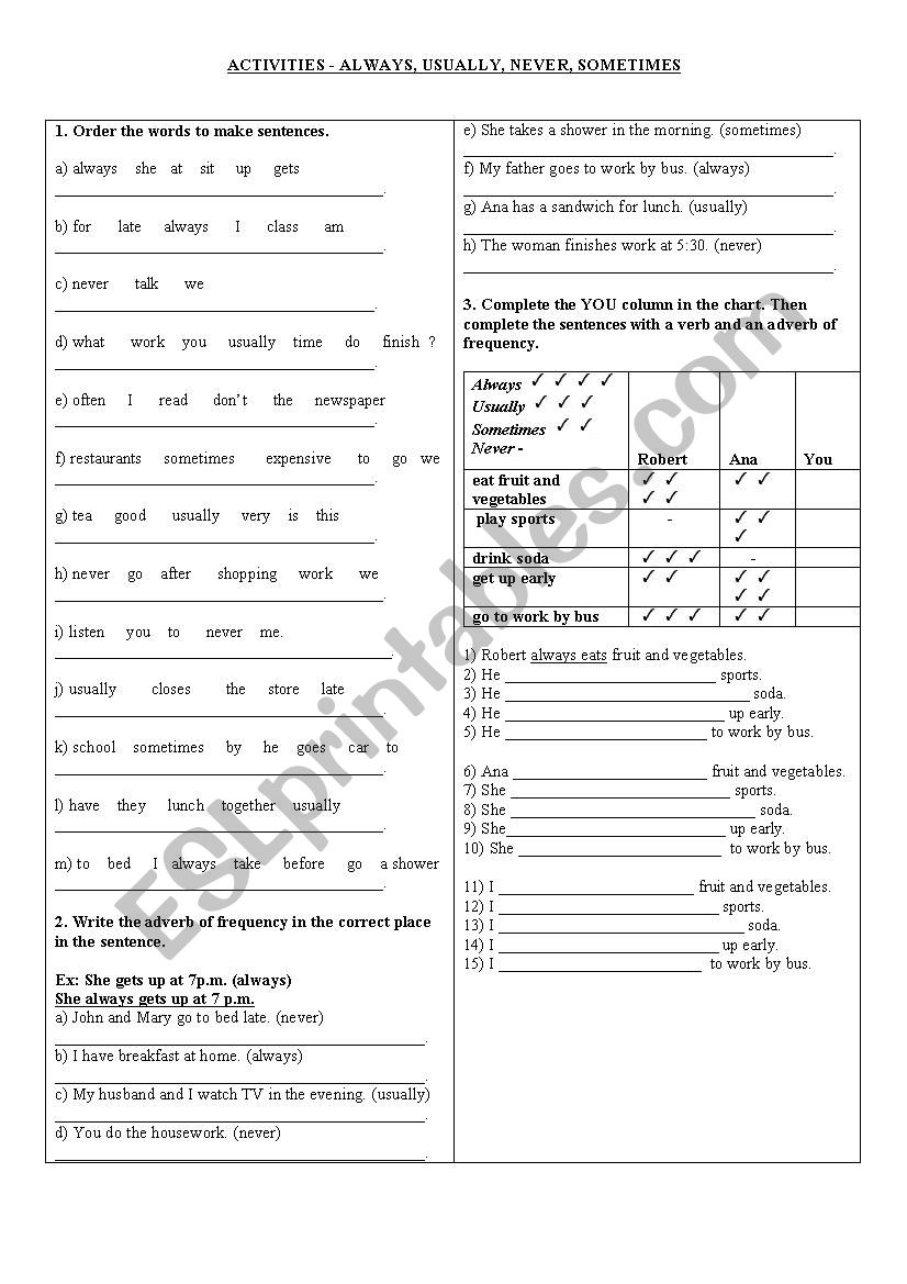 Adverbs of frequency: Never, sometimes, usually, always