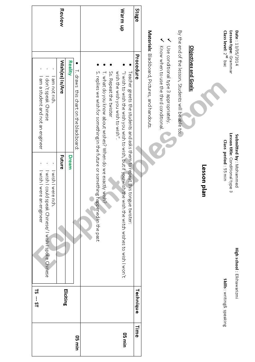 Lesson pla: Conditional III worksheet