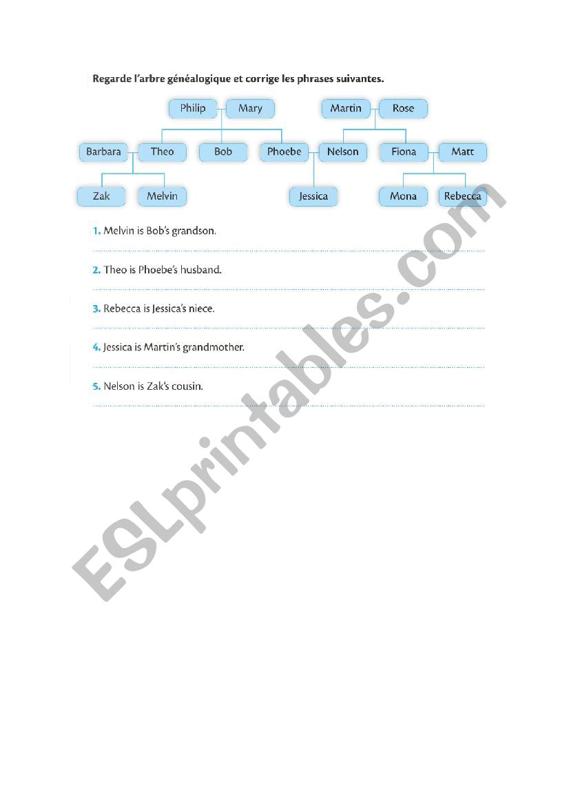 family tree the simpsons worksheet