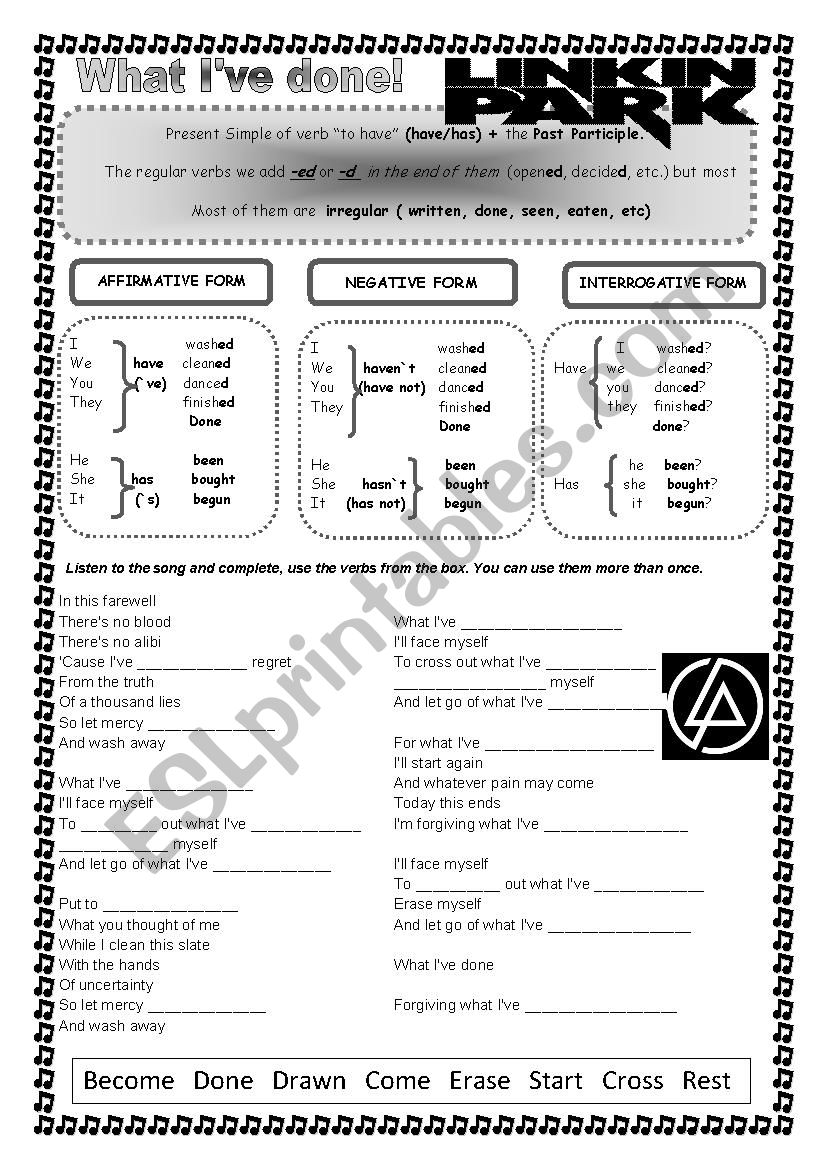 Present Perfect. What Ive done -Linkin Park