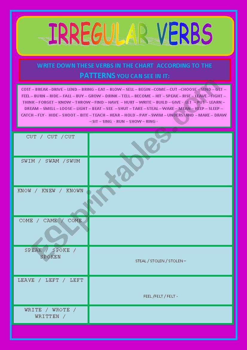 irregular verbs  worksheet