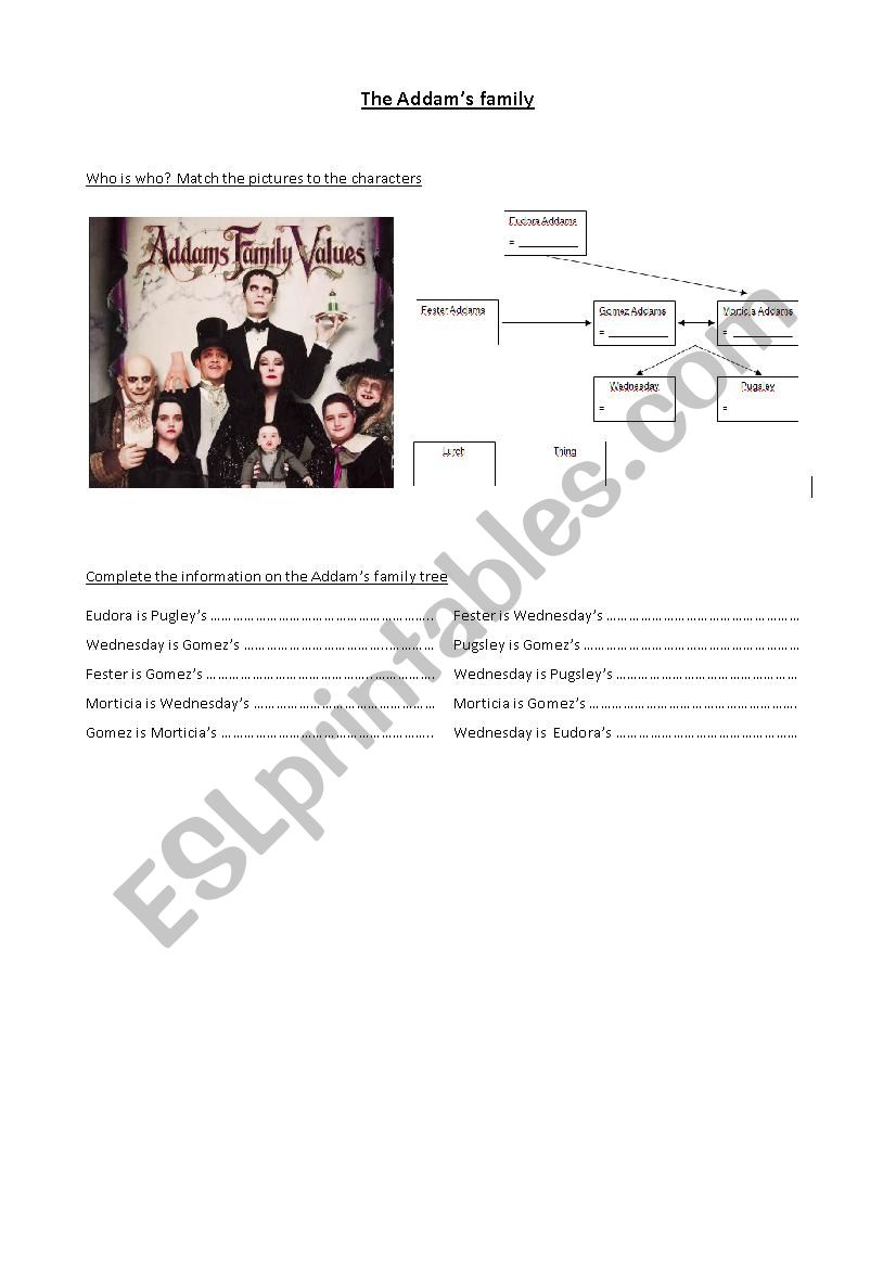 The Addams family worksheet