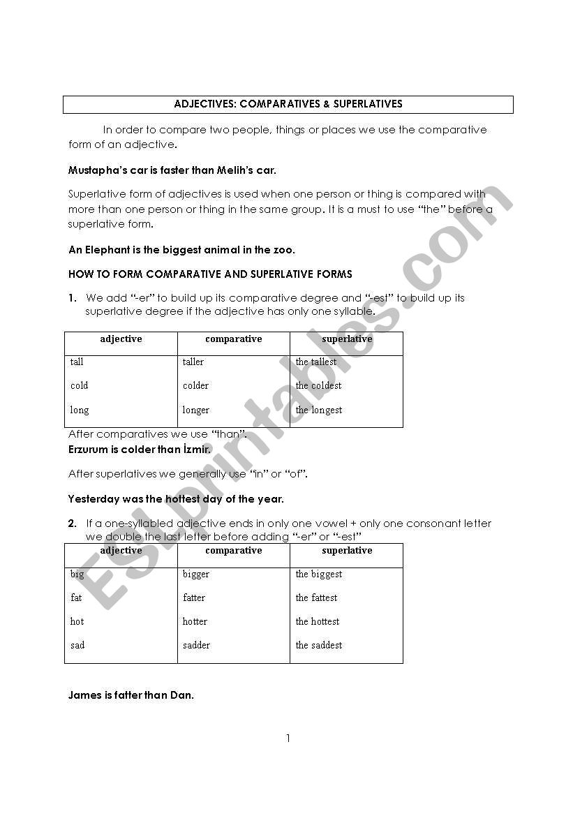 Comparatives & Superlatives Of Adjectives