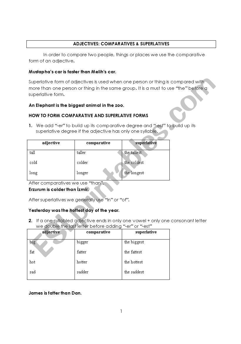 Comparatives & Superlatives Of Adjectives