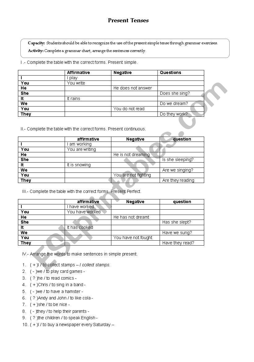Present Tenses review worksheet