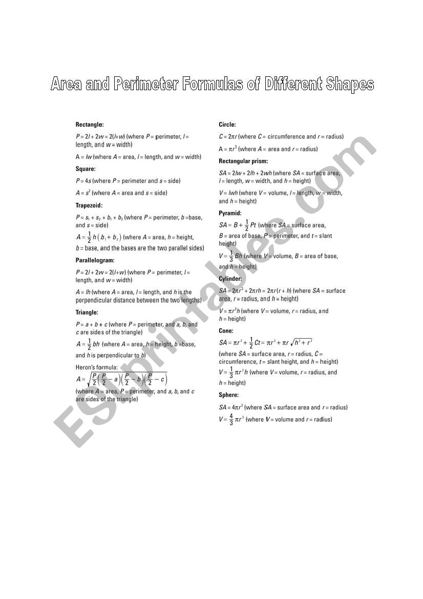 Basic Formulas of Geometrical Shapes and Figures