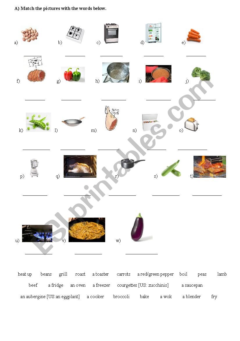 Food/ Kitchen Tools/ Ways of Cooking