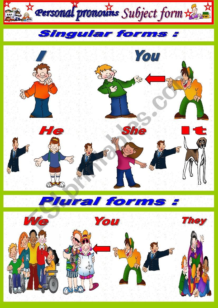 - Edited-Subject pronouns poster 