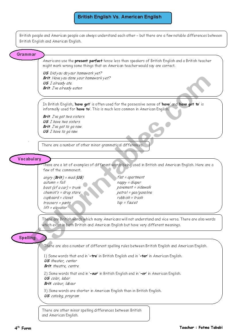 British English Vs. American English