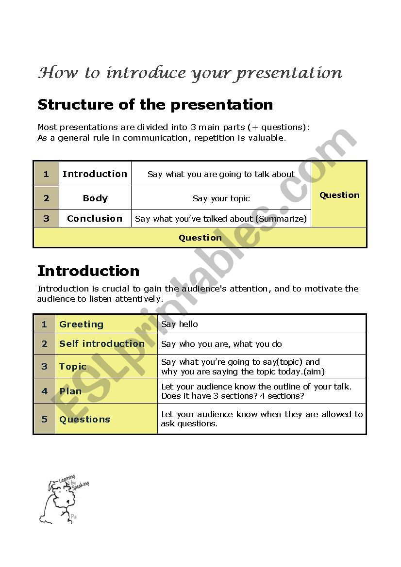 business presentation esl questions