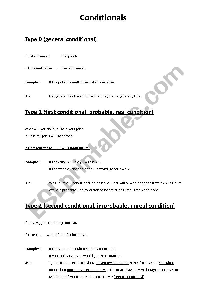 conditionals - theory and exercises