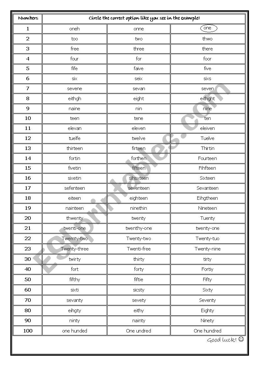 Numbers (1-100)  worksheet