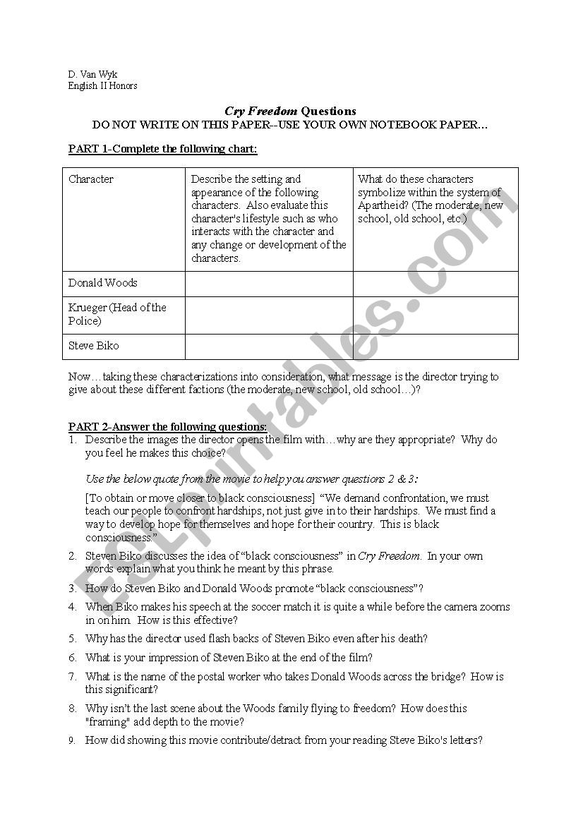 Cry freedom questions worksheet