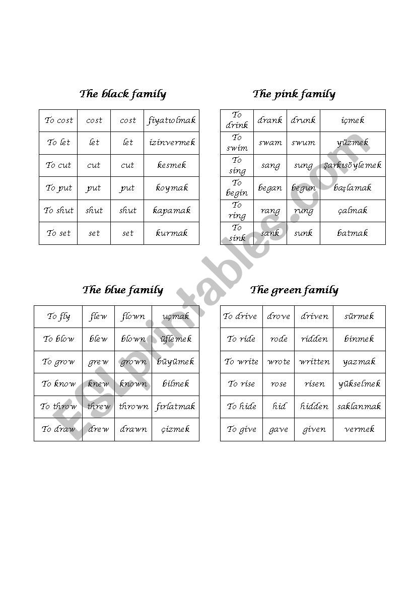 irregular verbs worksheet