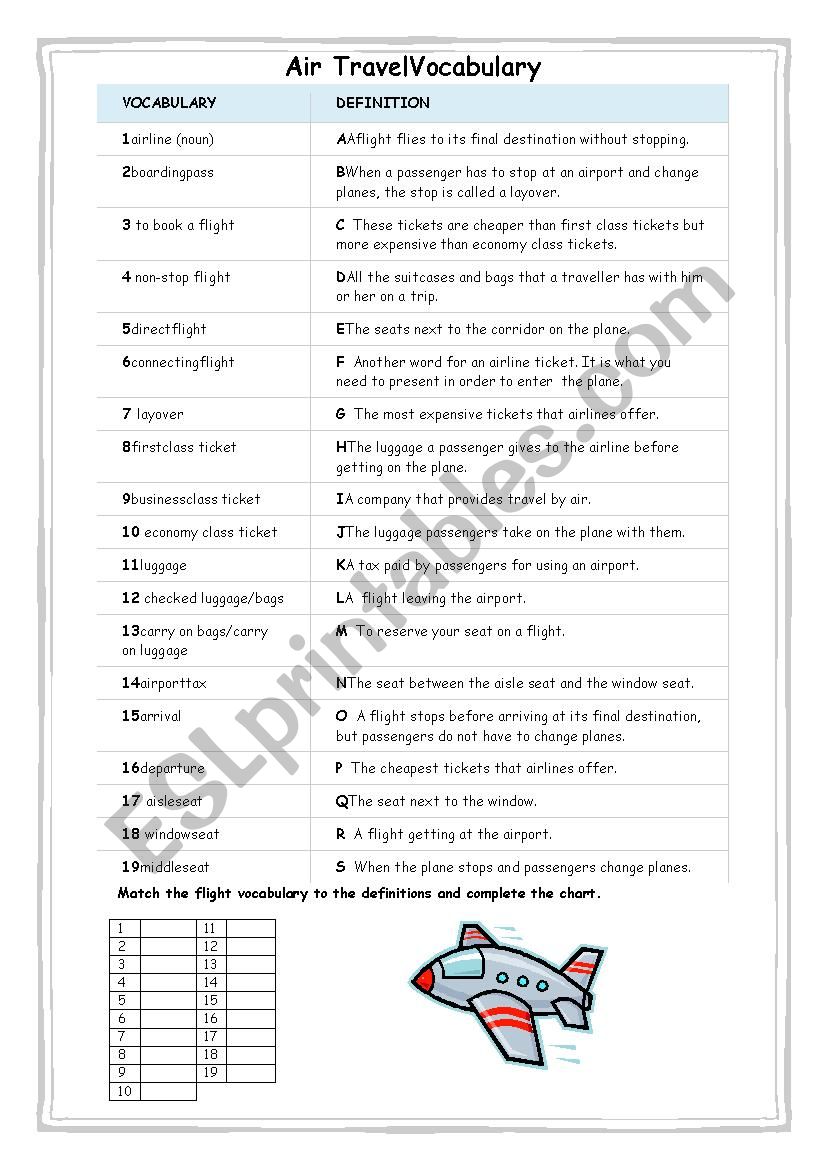 Flight vocabulary worksheet