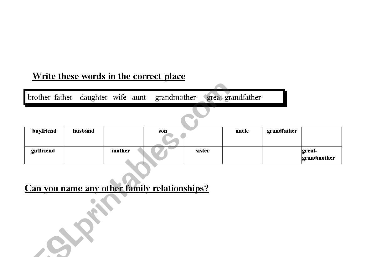 Family Relationships worksheet