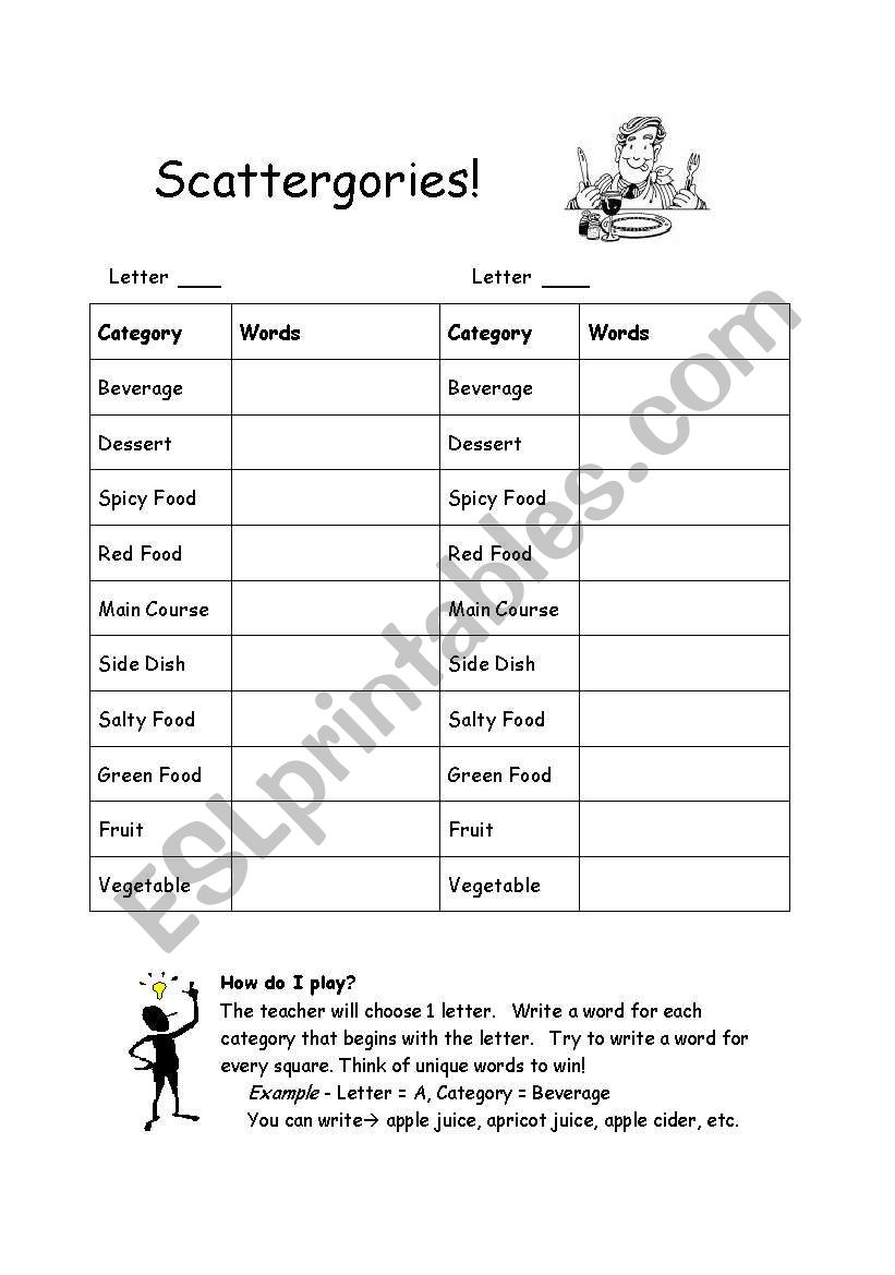 Food Scattergories - A Fun Word Game!