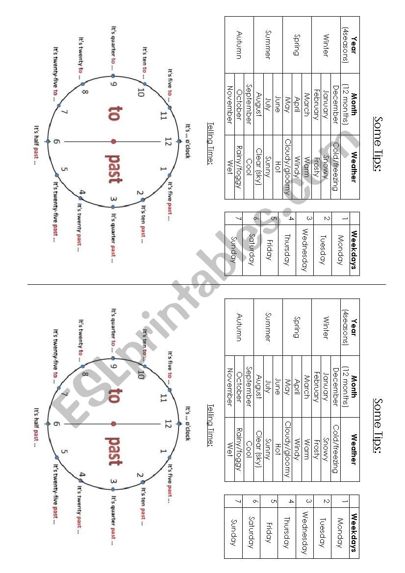 tips worksheet
