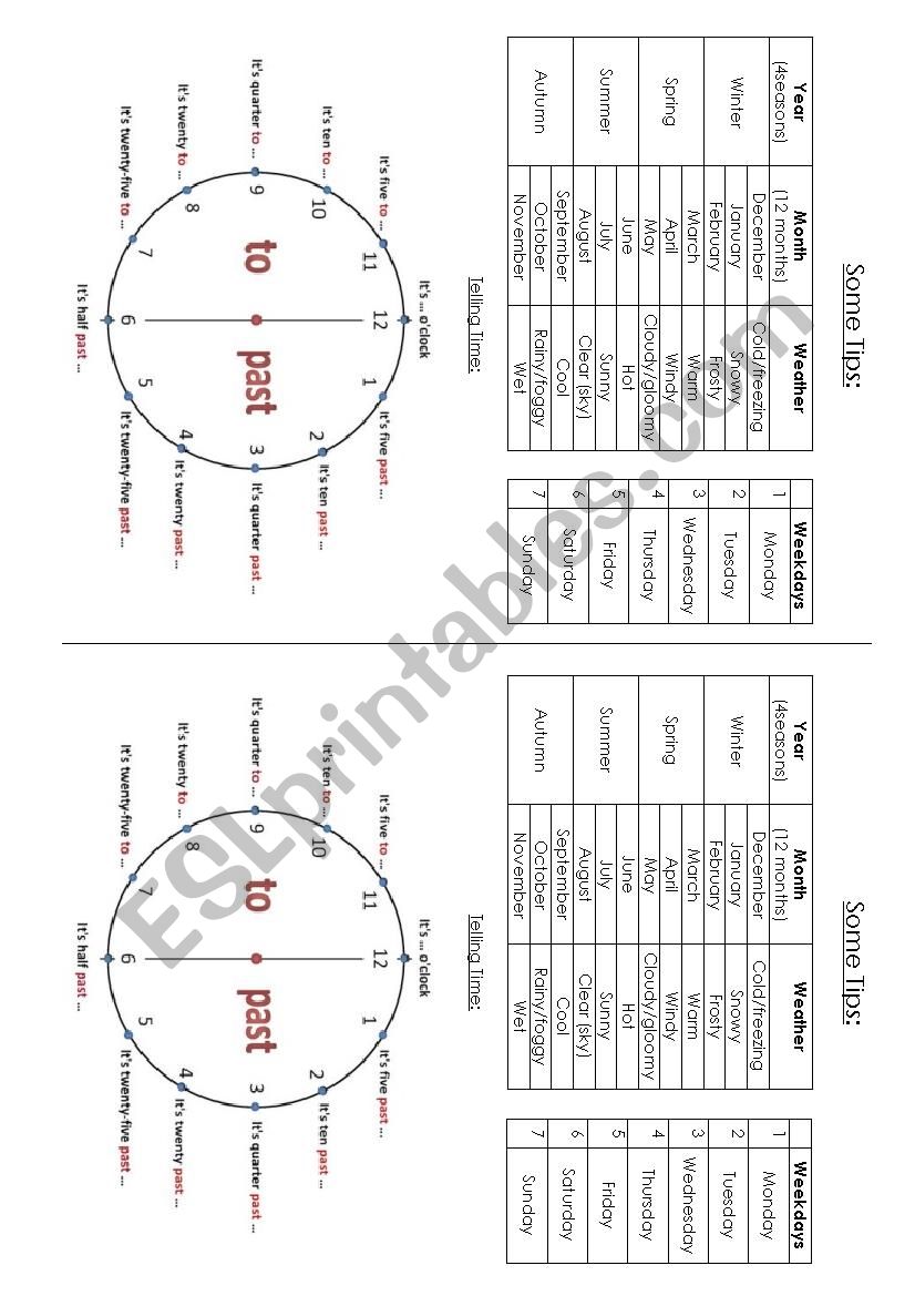 tips worksheet