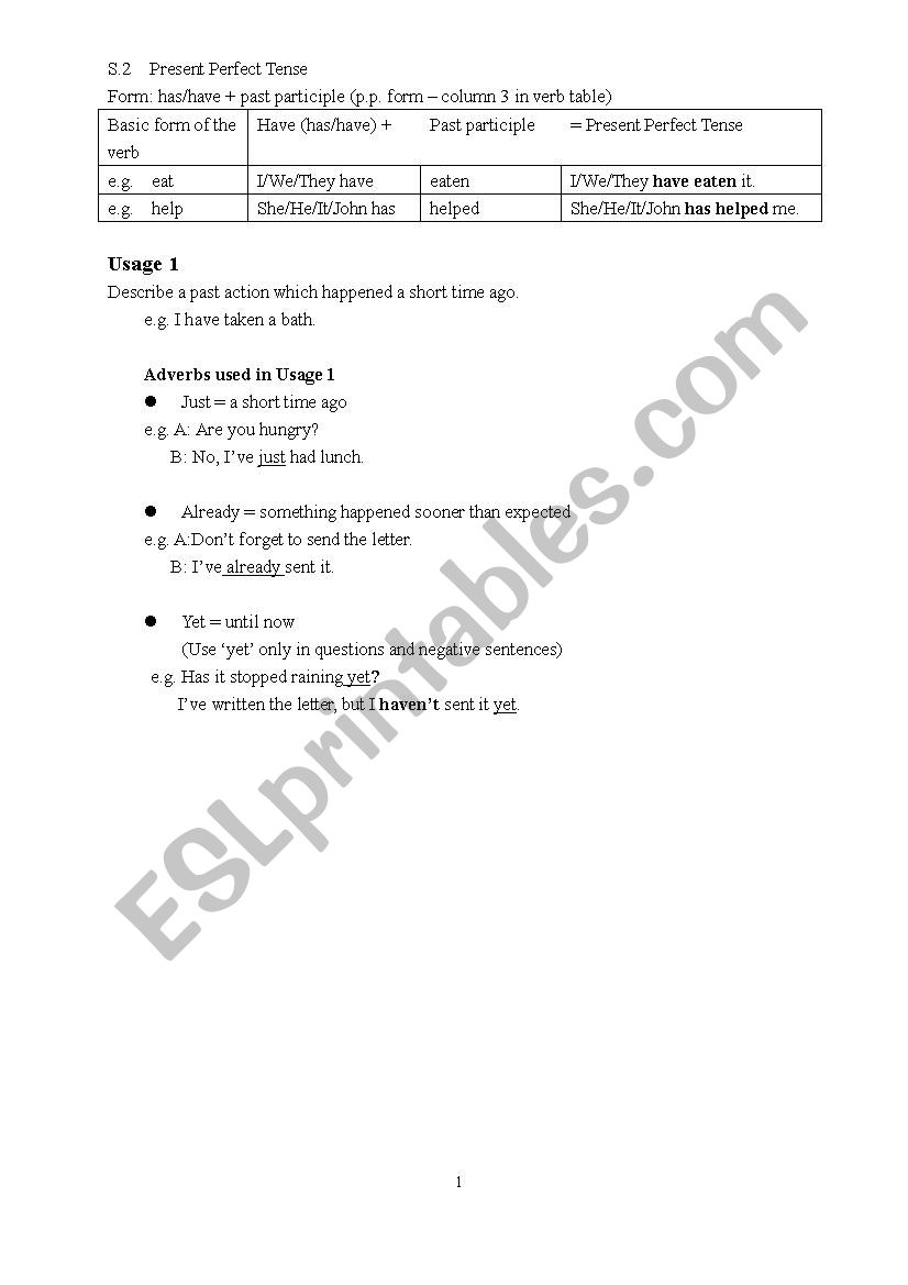 Present Perfect Tense Usages and Exercises