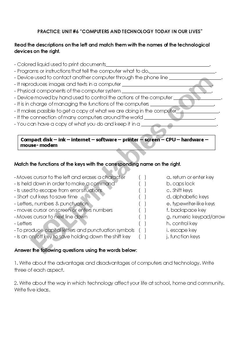 Key Computer Components 