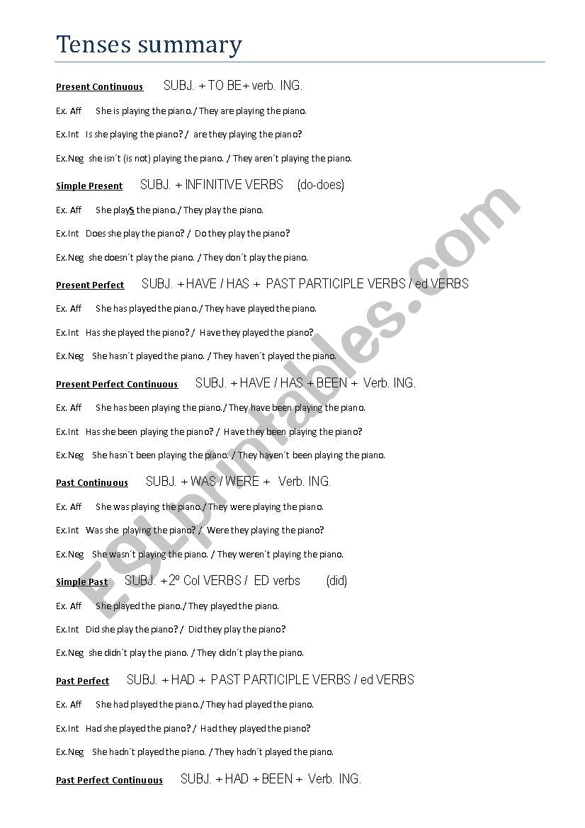 tense summary worksheet