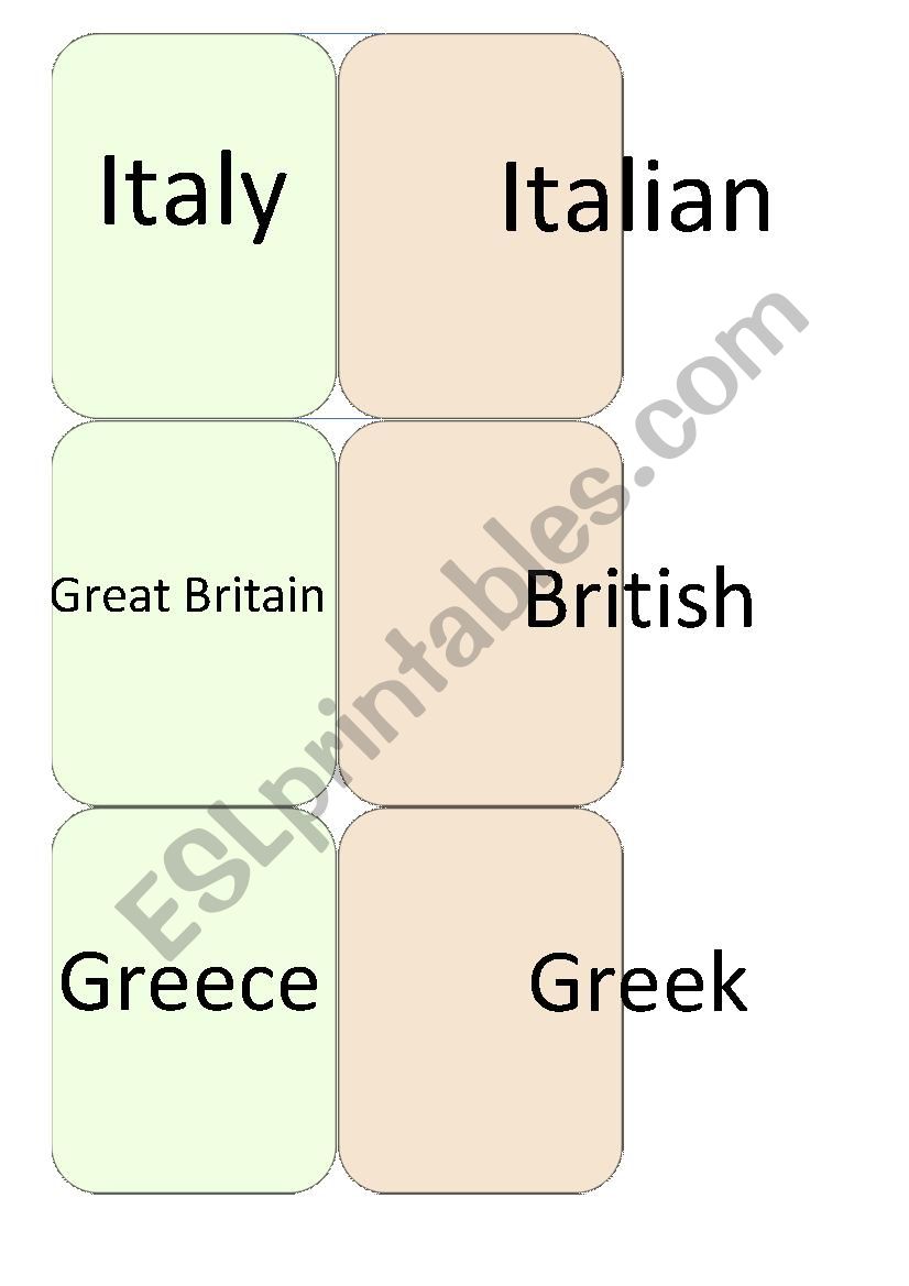 Countries - Nationality memory game