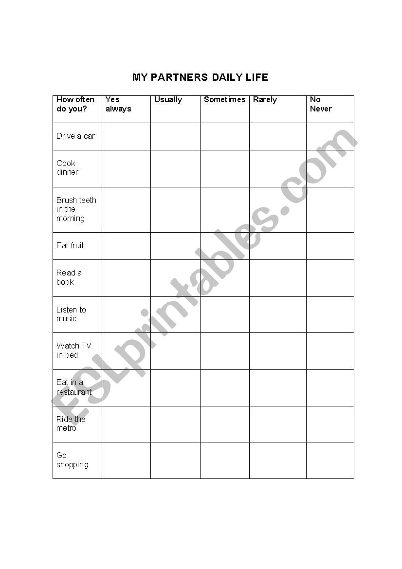 Frequency Adverbs worksheet