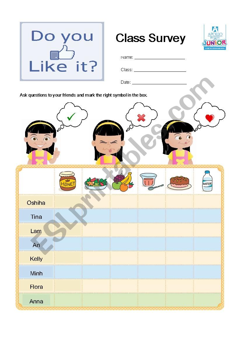 Food Survey - I like, I dont like