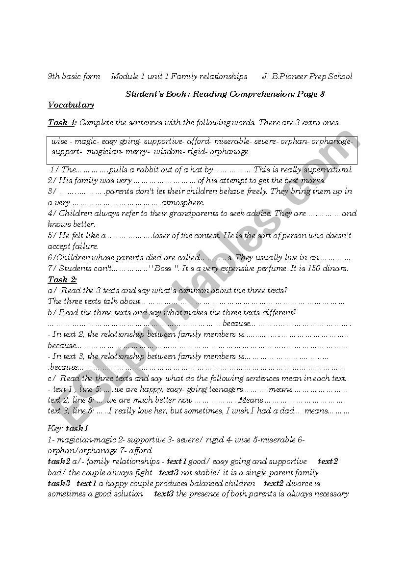 family relationships worksheet