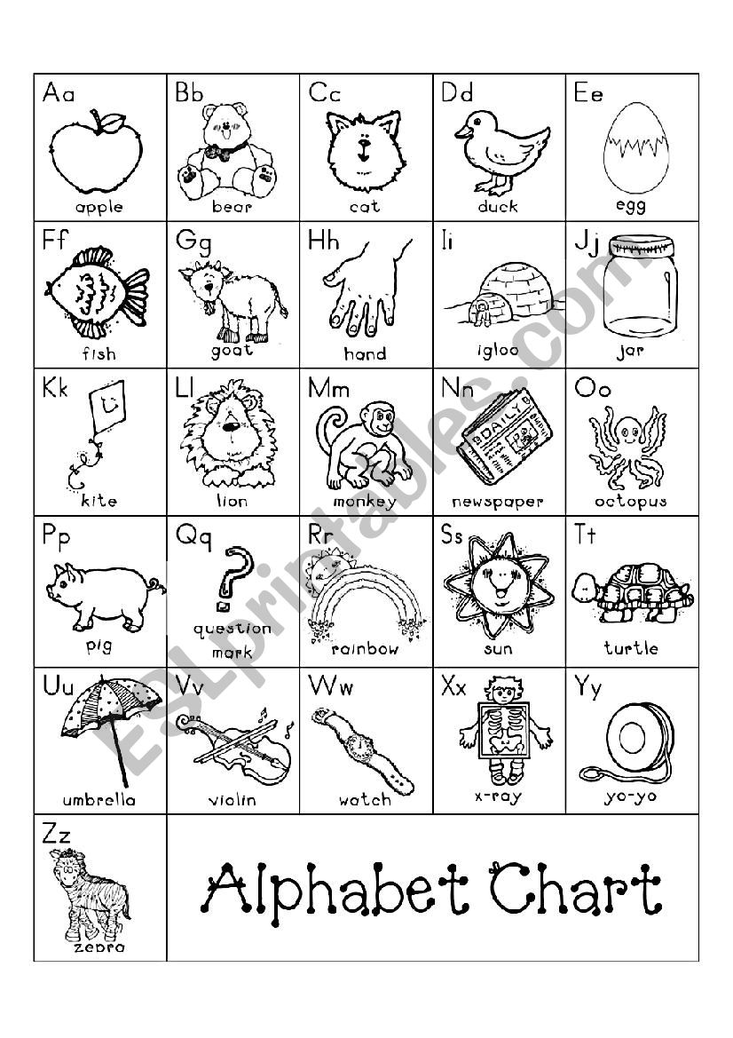 Alphabet - ESL worksheet by MaggieCP