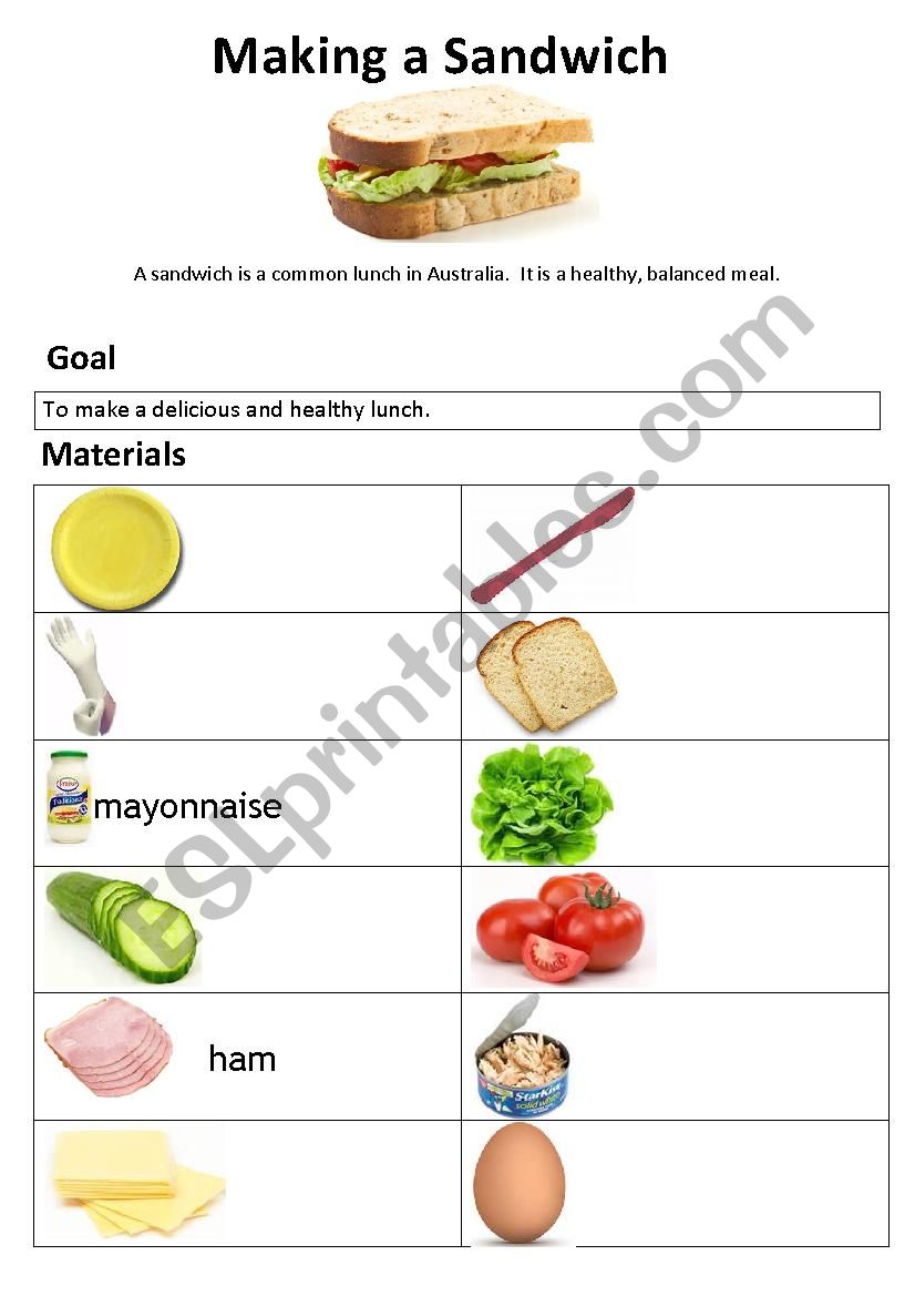 Making a sandwich worksheet