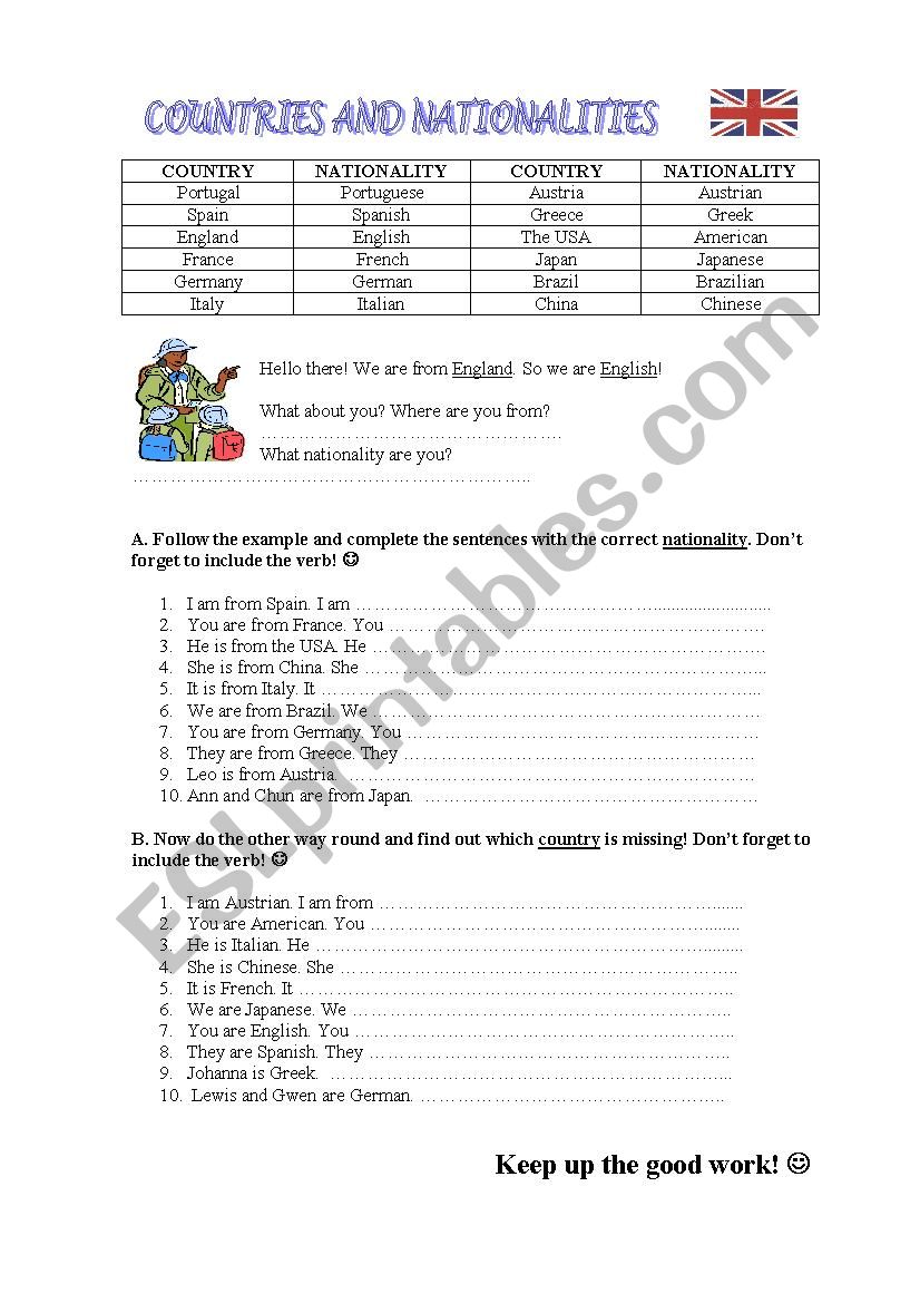 Countries - Nationalities worksheet