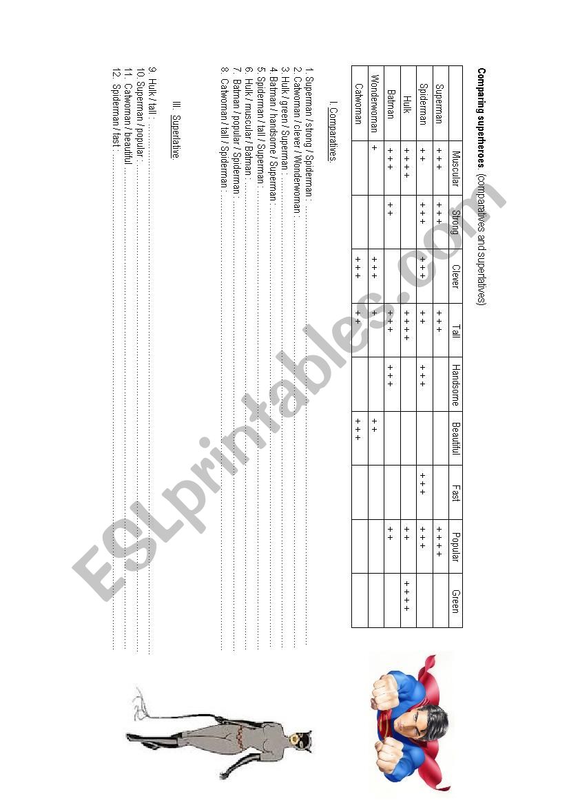 Comparing superheroes  worksheet