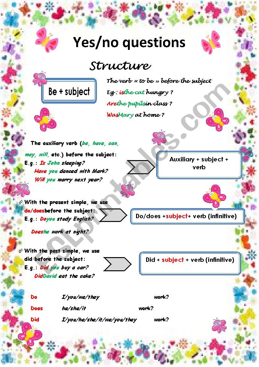 yes/no questions worksheet