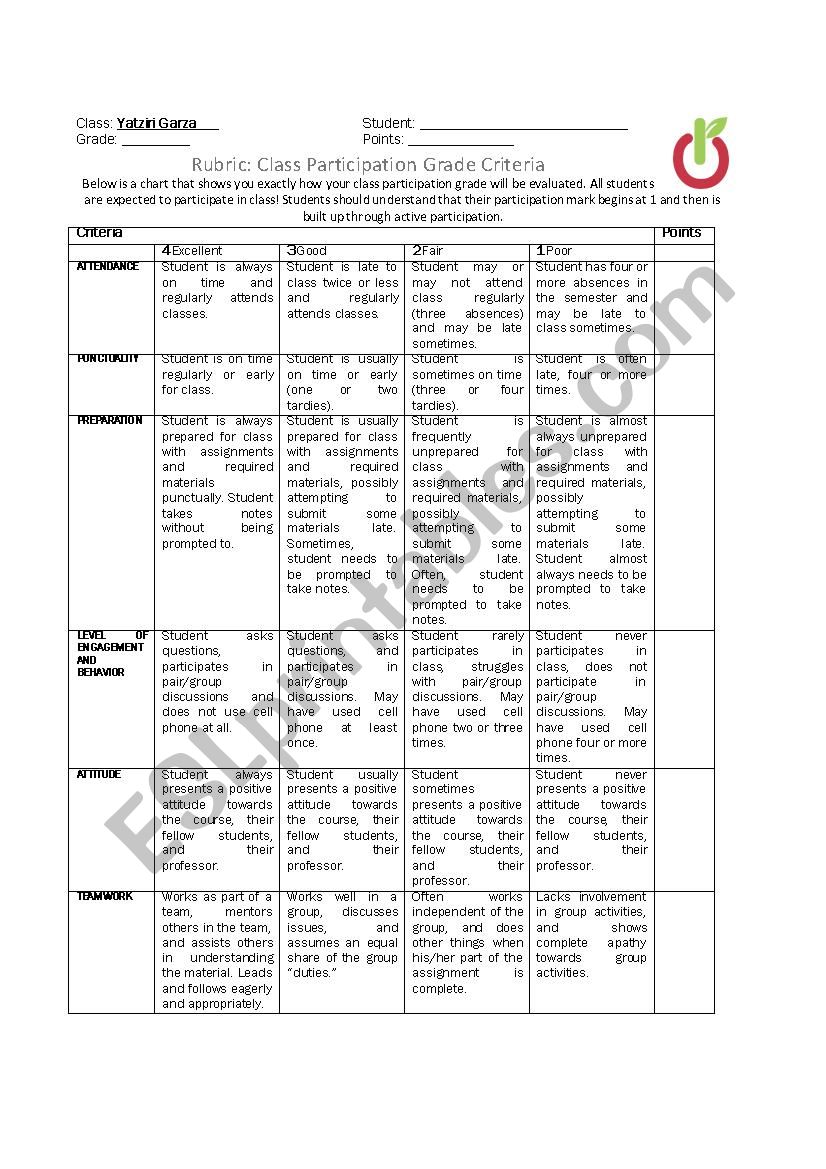 Class participation rubric worksheet