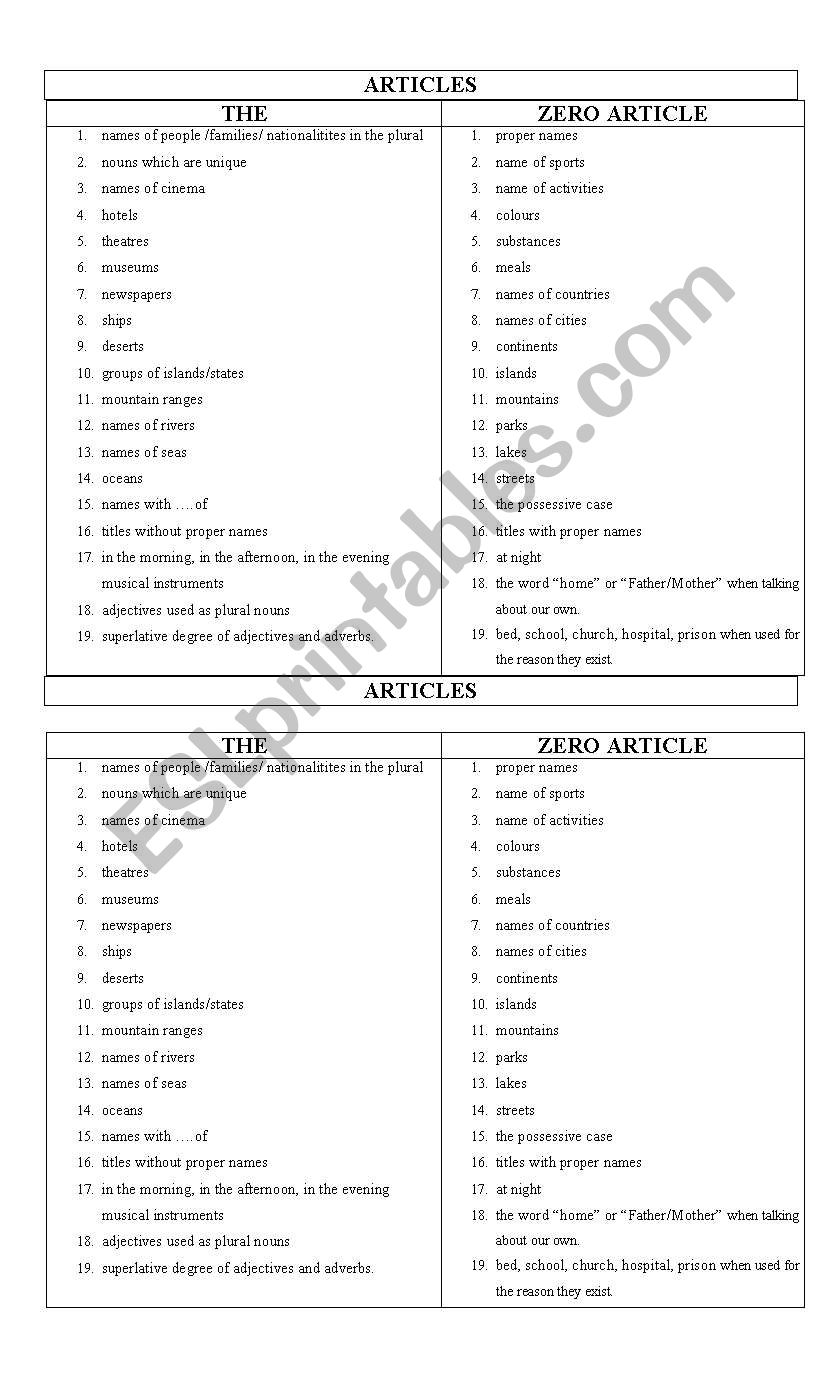 articles worksheet